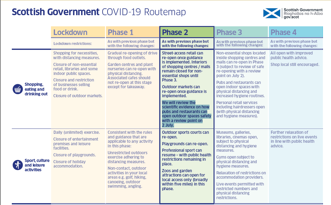 Coronavirus Road Map Grab 180620