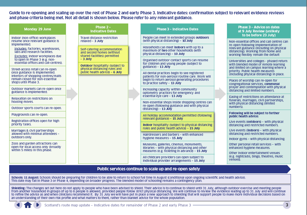 Coronavirus Road Map Grab 240620